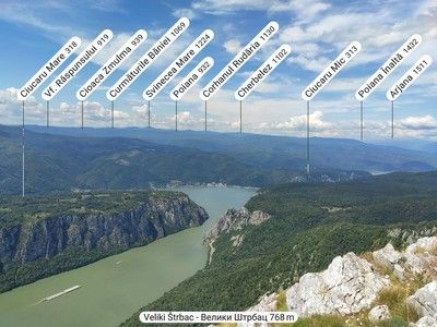 Operator-described Ploče–veliki štrbac Route Expected Effort, Veliki Štrbac and Ploče Viewpoint Hike