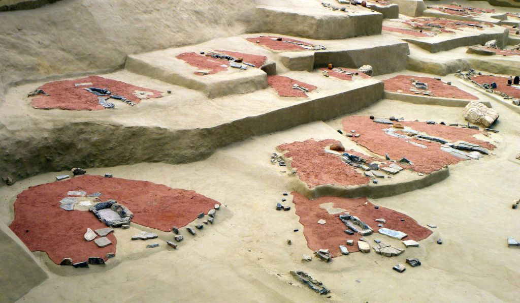 How Read Serbia’s Prehistoric Objects Settlements, Prehistory in Serbia